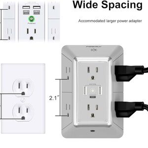 White USB Wall Outlet Converter with Wide Spacing.